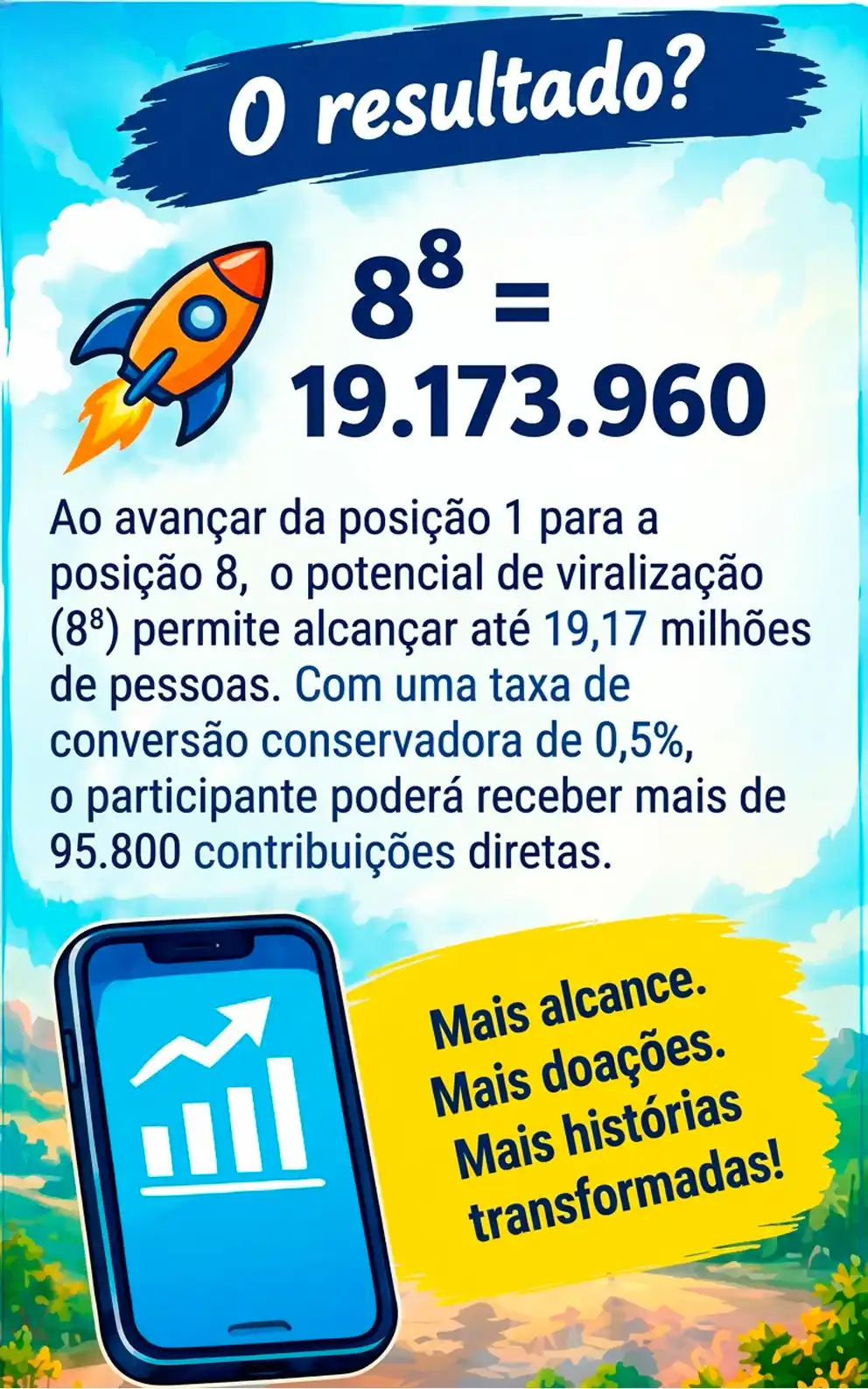 Slide 7